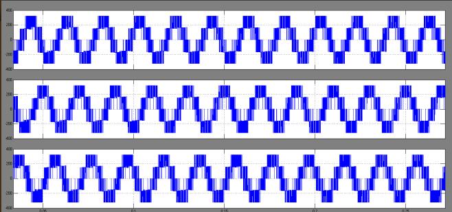 Fig 19 Simulation waveform of PV-Battery input voltage Fig 20 Simulation waveform of Line voltage Fig 21 Simulation waveform of Phase voltage drive the five level cascades H Bridge fed Permanent