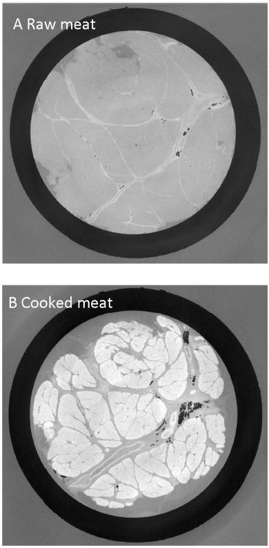 microstructure and cooking loss.