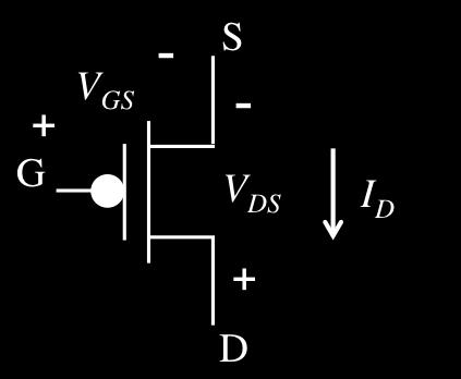 MOSFET N-Type, P-Type! N negative carriers " electrons! Switch turned on positive V GS!