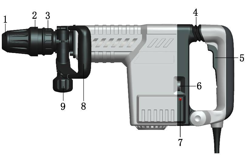 Name of the parts 1. Hammer rod protector 2. Protective lining 3. Move limited ring 4. Shock Absorption Jacket 5. Switch 6. Speed Adjuster Function Knob 7. Indicator 8. Side Handle 9.
