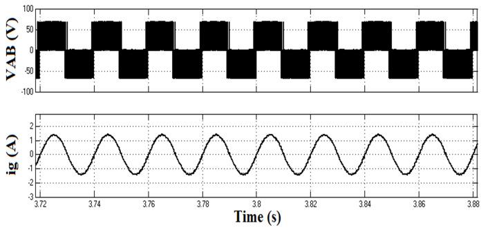 5 MI 1 (5) generate a phase angle θ to get a sinusoidal signal identical to Vgrid waveform, while the used PI controller in the LF bloc is responsible for the synchronization time (settling time)