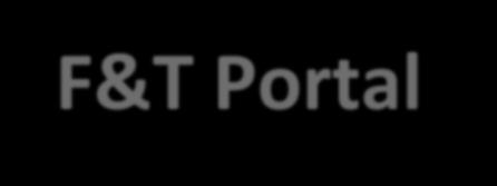 F&T Portal - Funding &