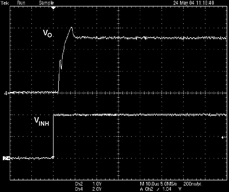 Typical characteristics Figure 17. Output voltage vs. input voltage Figure 18. Stability vs. C O Figure 19.