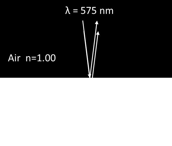 The coating works in such a way that yellow light of wavelength λ = 575 nm (in vacuum) is NOT reflected.