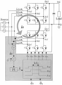 612 IEEE TRANSACTIONS ON POWER ELECTRONICS, VOL. 17, NO. 5, SEPTEMBER 2002 Fig. 6. Averaged model of the zero-sequence dynamic. Fig. 8. Definition of the new control variable k. Fig. 9.
