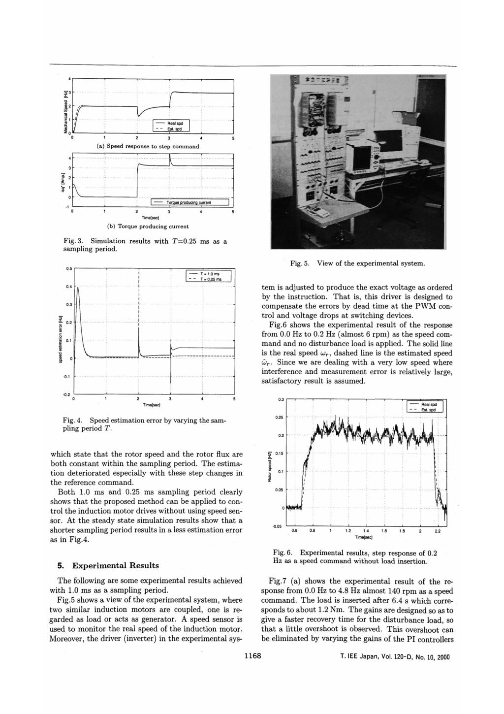 Fig. 3. Simulation results with T=0.25 ms as a sampling period. Fig. 5. View of the experimental system. tem is adjusted to produce the exact voltage as ordered by the instruction.