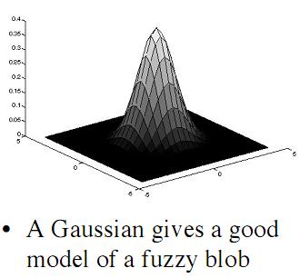 makes sense for probabilistic inference Gaussian