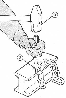 USING A MACHINIST S COLD CHISEL WEAR EYE PROTECTION. NOTE The following procedure is designed for using a machinist s cold chisel.