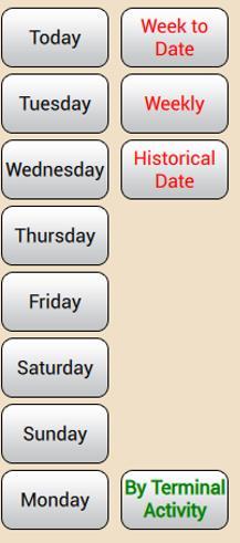4. The Weekly button retrieves your selected report in a weekly format. 5. The Historical Dates button retrieves your selected report for a specific date in the past.