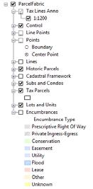 Parcel Edit Workflow Models Parcel Editing