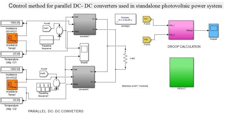 To check the performance of the droop method in different cases, two parallel DC DC boost converters (24V-48V) with solar energy as source has been simulated using MATLAB/SIMULINK.