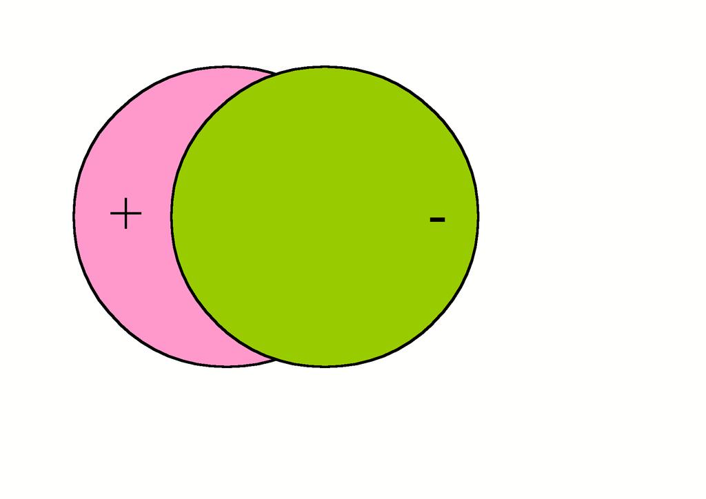 Solution at the boundary ) ( ) ( ) ( ) ( 2 1 2 1 x x x x zw R x H zw R x H zw R x H zw R x