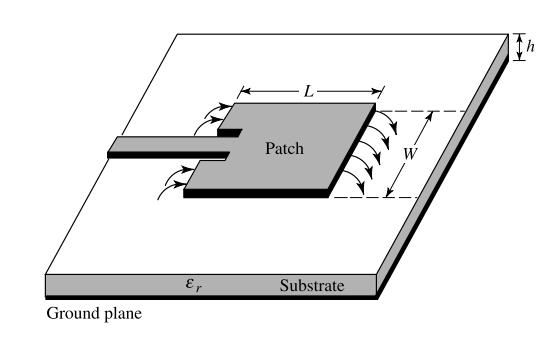 A. Design To design a microstrip patch antenna, different parameters must be considered to design the antenna properly, as shown in Fig.
