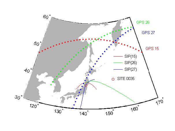 395 396 397 398 399 400 401 Figure 2. The trajectories of sub-ionospheric points (SIP) assuming a thin layer at 300 km altitude for GPS satellites and given ground GPS site 0035.