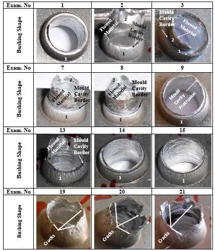 adhesive formation to the main bushing shapes, as bushings, enumerated with 2, as demonstrated in Figure 5 Figure 5: Bushing shapes achieved from thermal friction drilling with mould and without