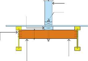 ) Steel beam Minimum bearing Stiffener installed in contact with bottom