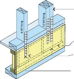 DETAIL TD1: Tie-down for external bracing wall using Rimboard 6 kn and 12 kn fixing details using rimboard DETAIL TD2: Tie-down for external