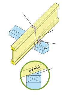 4.0 hyjoist Rafters hyjoist may also become part of a very effective and economical roof system, particularly where low pitch roofs with ceiling directly attached to the underside are being designed.