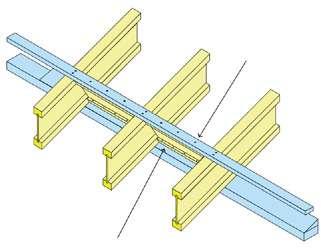 or fixed via battens at 600 mm C/C Rafter tie down as per detail R13* with 4/35 x 3.