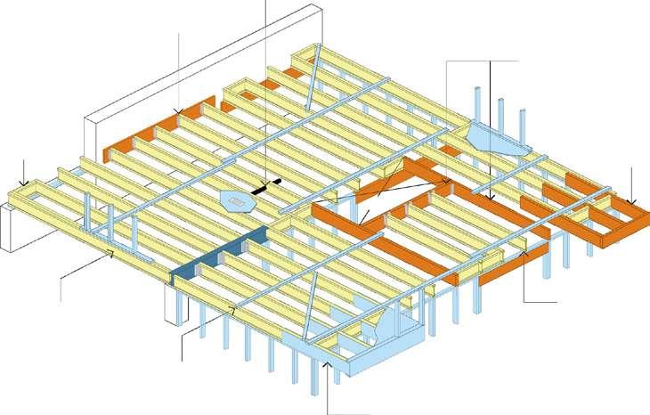 hyjoist options range Storage Prior to installation hyjoist should be stacked on level bearers, at least 150 mm clear of the ground and