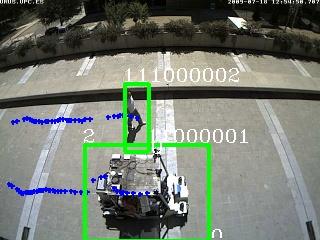 (a) (a) (b) Fig. 6: Tracking using one on-board camera and he WSN. Black: robo alone. Green: robo and WSN. Dashed lines are he sigma inervals and he blue solid line represens he robo rajecory. Fig. 7: Tracks obained by he camera nework.