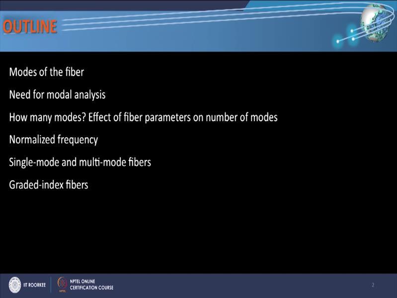 So, the outline of this lecture is in this way let first we will understand what is the meaning of modes of an optical fiber, and why after all we need to understand modes of an optical fiber, what