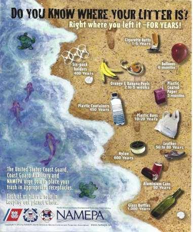 Education Initiatives Port Communities Distribute educational materials including marine debris and MARPOL brochures over 200,000 copies of marine debris