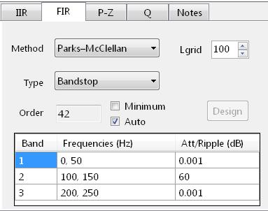 3.5. FIR Filter design The FIR (finite impulse response) filter designer is implemented via the Parks-McClellan algorithm, and allows for the design of the following filter types: Lowpass Highpass