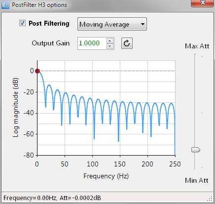 Enable/disable post filtering. The output gain (range: 0.1-10) proceeds the H3 filter, and is useful for fine tuning the output amplitude. The post filter is disabled by default.