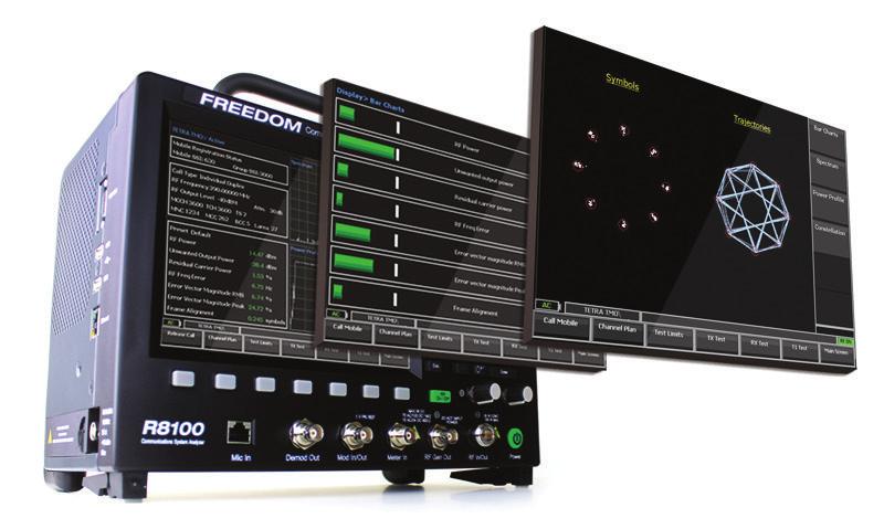 Choose from multiple available graphical displays: eye diagram, distribution plot, constellation or power profile Includes the most complete set of P25 measurements available in the market: Frequency