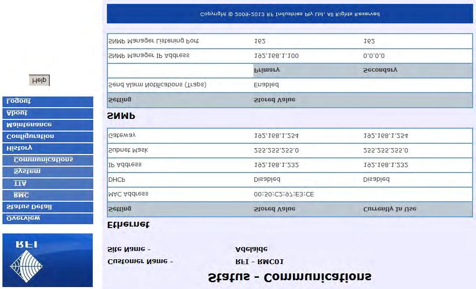 13.8 Status Detail Communications This Communications Status Detail page reports the current Communications settings. Ethernet MAC Address: The physical MAC address of the unit.