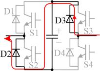 DC fault condition: When the dc fault occurs, all controllable switches are turned off. The HB SM cannot block the fault current due to the current flowing through the anti-parallel diodes.