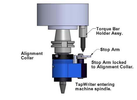Set-up Guide: In order for the DMwriter MX to operate, a stop arm is used to prevent the housing from rotating.