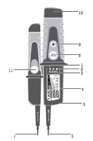 Meter Description 1. Handle test probe (L1) 2. Instrument test probe + (L2) 3. Measurement point illumination 4. 2000-count LCD 5. LED for single-pole phase test 6. LED for low impedance test 7.