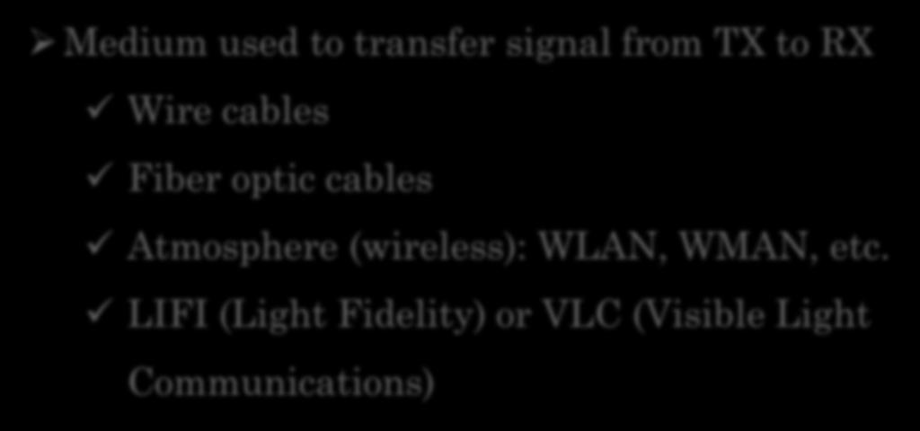 cables Fiber optic cables Atmosphere (wireless): WLAN, WMAN,