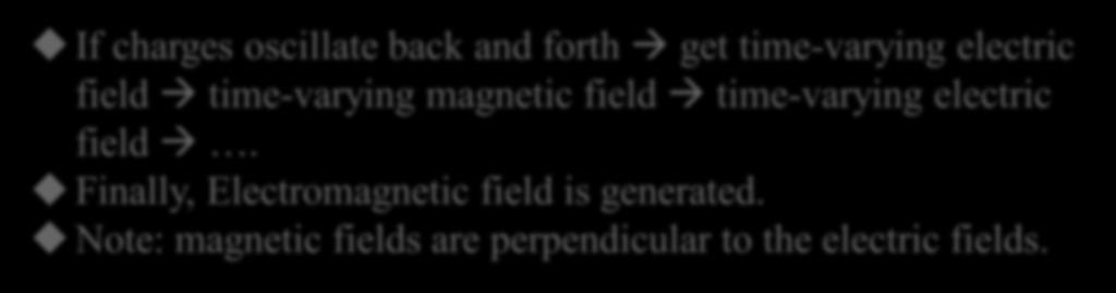 GENERATION OF ELECTROMAGNETIC WAVES If charges oscillate back and forth get time-varying electric field time-varying magnetic field