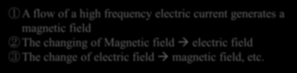 of electric field magnetic field, etc.