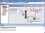 This start-up support tool achieves a stable machine system, optimum control, and