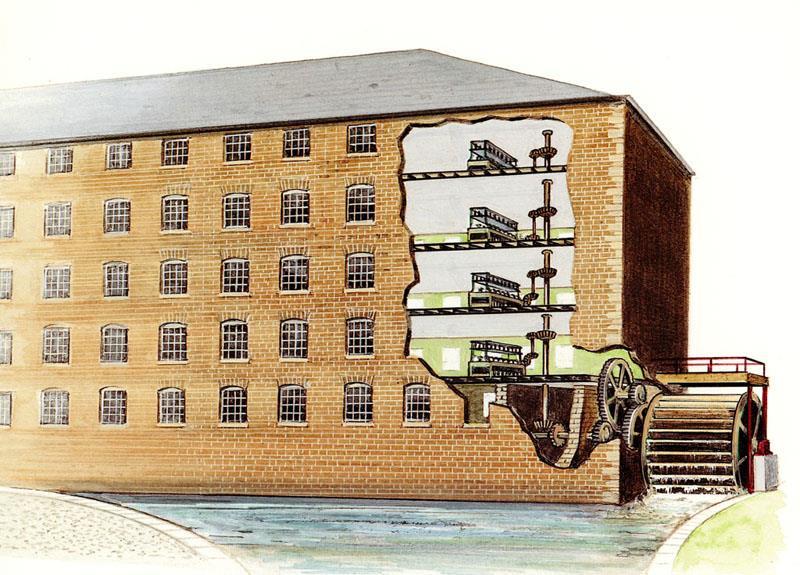Lowell Mills 1813 Francis Cabot Lowell built mills along rivers, which turned cotton into textiles (cloth).