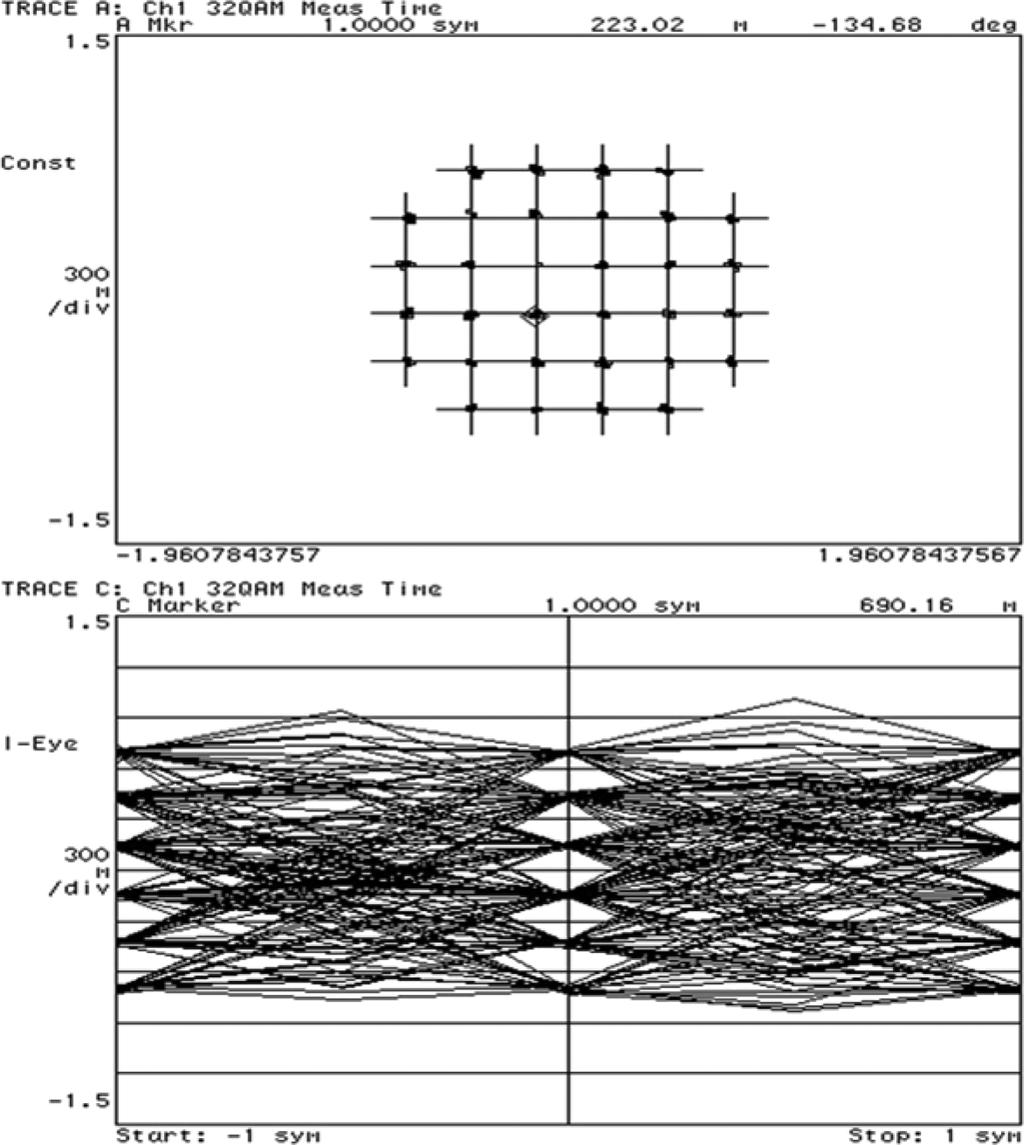 LEE et al.: SELF-OSCILLATING HARMONIC OPTO-ELECTRONIC MIXER 3185 Fig. 12.