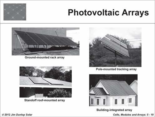 Types of PV arrays can be broadly classified according to their electrical characteristics, the types of PV modules used, or by the way that PV arrays are mechanically integrated with buildings and