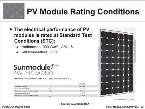 Standard Test Conditions (STC) is the universal rating condition for PV modules and arrays, and specifies a solar irradiance level of 1000 W/m 2 at air mass 1.