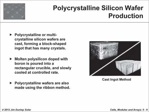 Polycrystalline or multi-crystalline silicon wafers are cast, forming a blockshaped ingot that has many crystals.