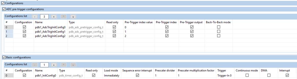 Pre-triggers delays are static values defined only once at the initialization phase respecting ADC conversion time, hence PDB Sequence Error does not take place.
