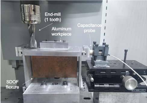 was aligned with the flexible direction of the SDOF flexure. Stable down-milling machining conditions were selected for all trials at a spindle speed of 2550 rpm.