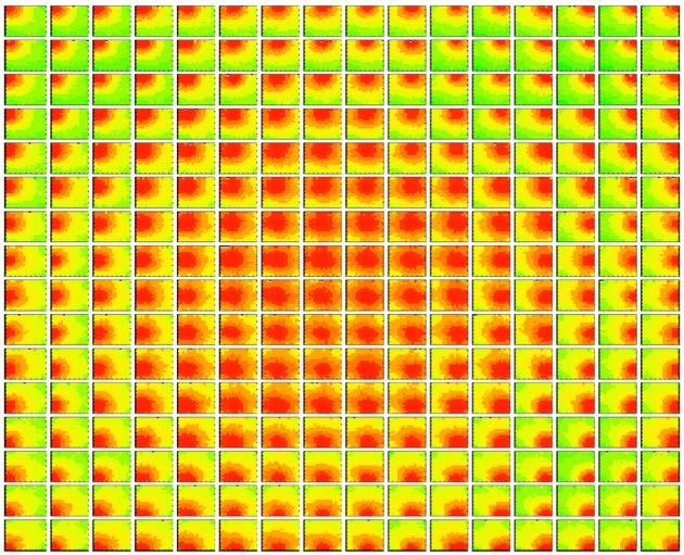 3MeV - 16x16 pixel source grid: step size 3