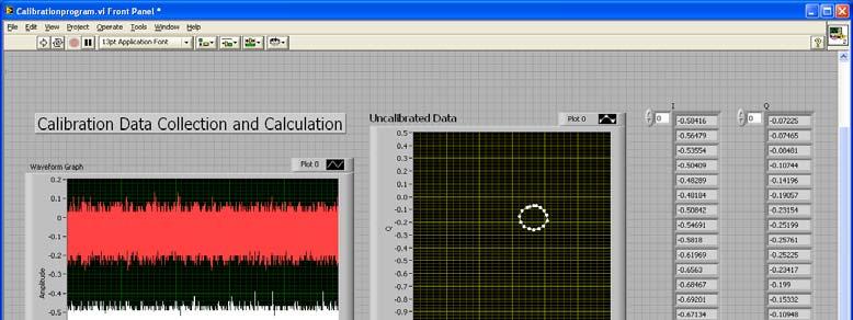 Figure 37. Calibration data for TST2 (Demodulator Board 2) C. RSNS IN LABVIEW LabVIEW was also used for the bench top implementation of the RSNS array.