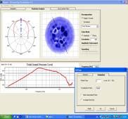 New Tools for Loudspeaker Design Scanner Hardware Dedicated to loudspeakers Price effective Scanning geometry Many other