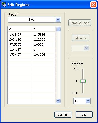 4 Adjustment and alignment of regions The regions in one histogram can be numerically adjusted and if multiple regions are created in one histogram, these regions can be aligned