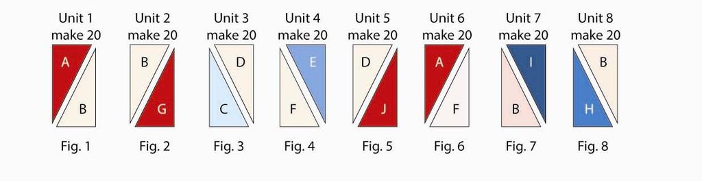 Repeat Step 1 using twenty Fabric B-Template 1 triangles and twenty Fabric G-Template 1 triangles to make twenty Unit 2 blocks (Fig. 2). 3.